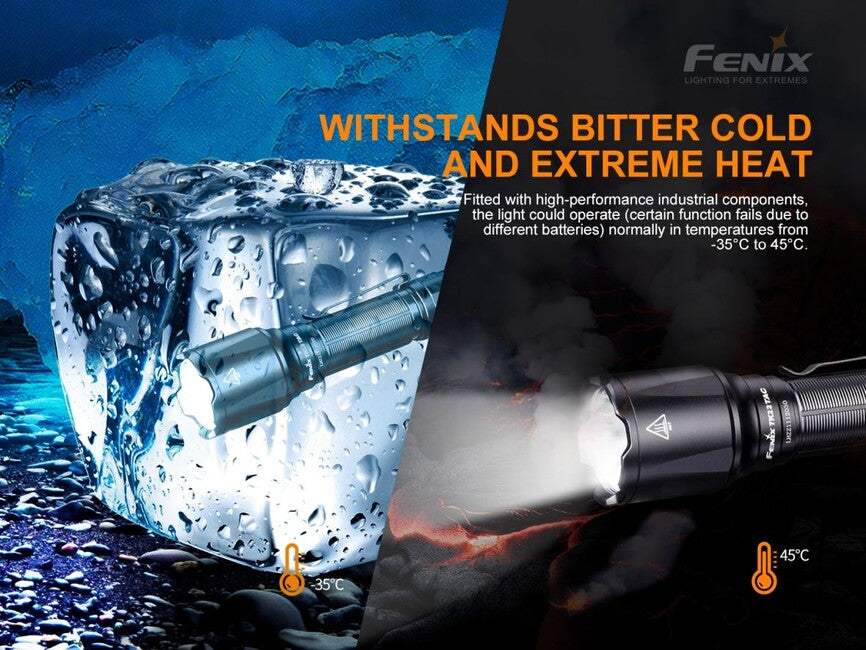 Fenix TK22 TAC тактически фенер