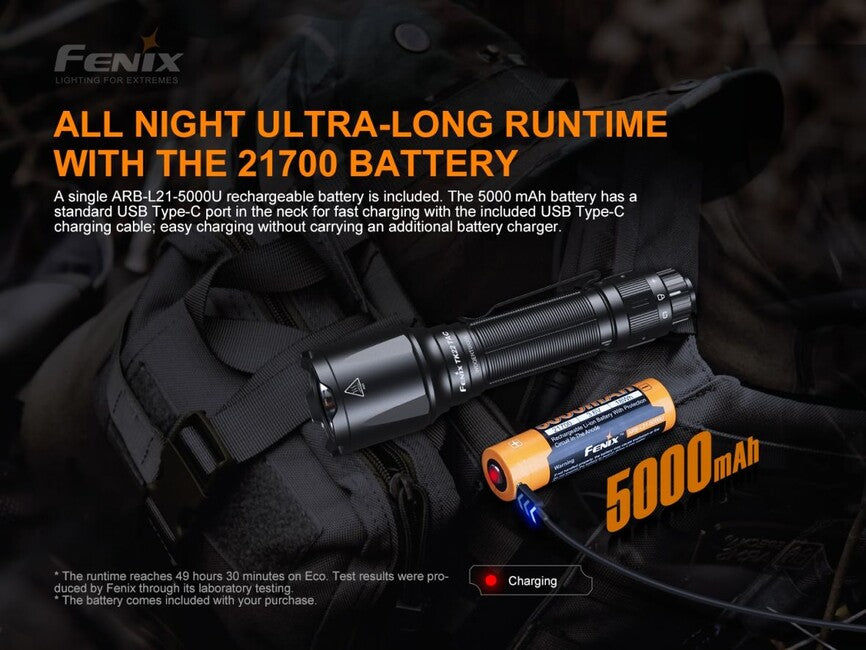 Fenix TK22 TAC тактически фенер