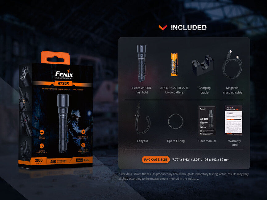 Fenix WF26R набиваема служебна фенер