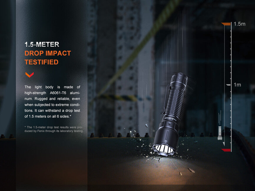 Fenix WF26R набиваема служебна фенер