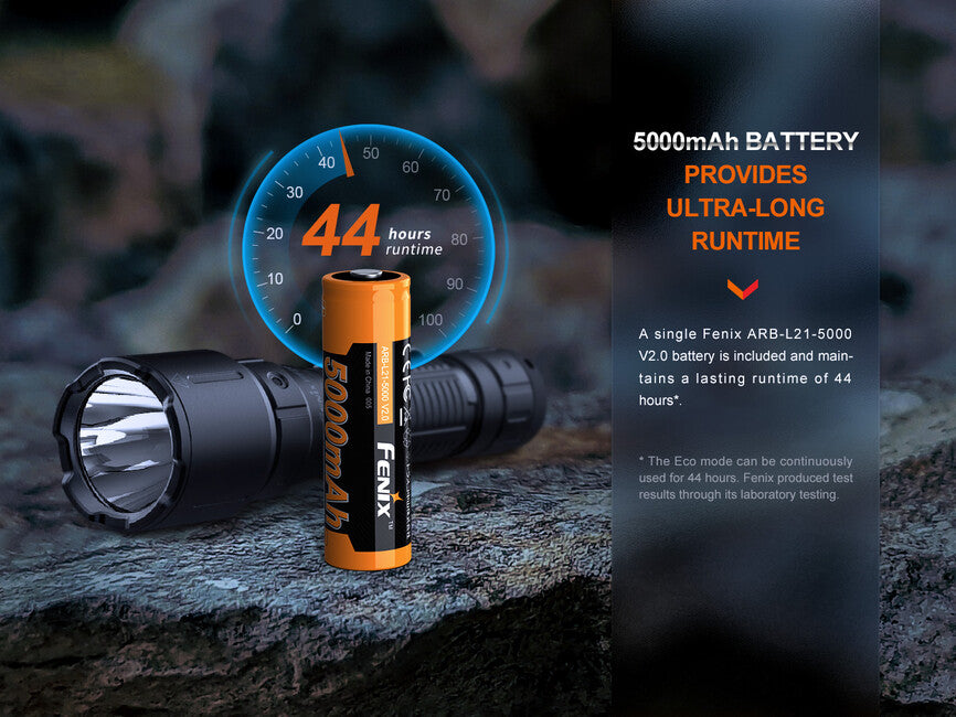 Fenix WF26R набиваема служебна фенер