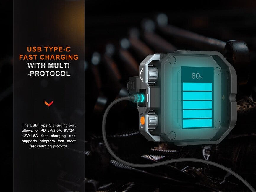 Fenix CL28R работно светло с powerbank