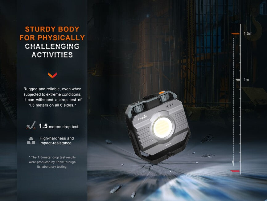 Fenix CL28R работно светло с powerbank