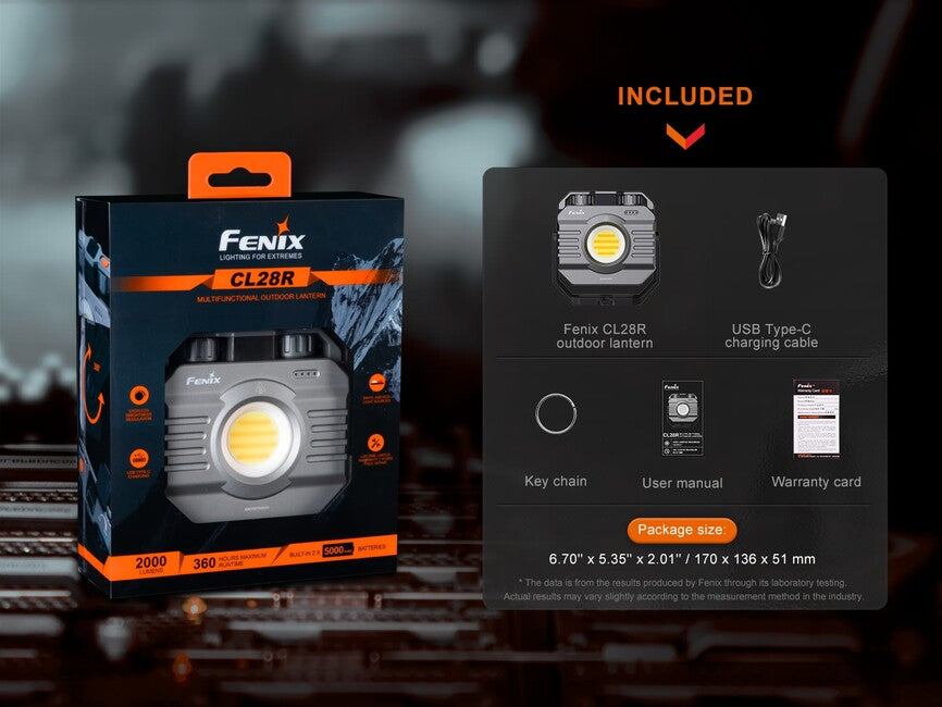 Fenix CL28R работно светло с powerbank