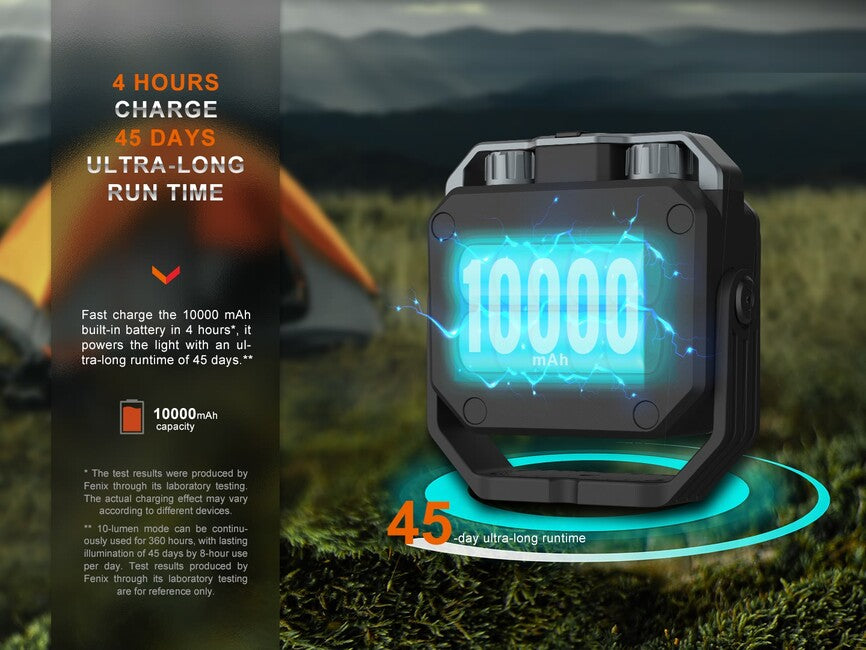 Fenix CL28R работно светло с powerbank