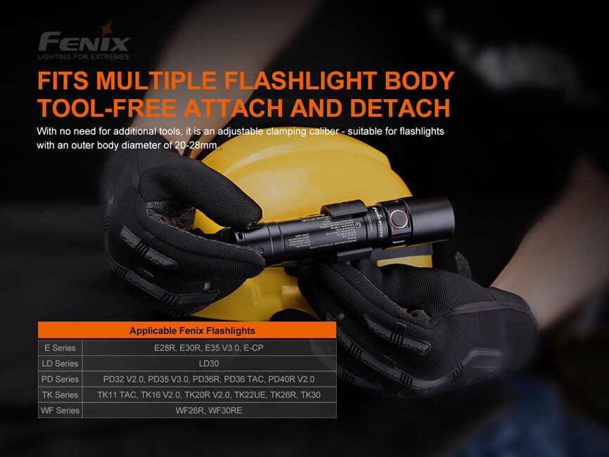 Fenix ALD-05 лента за използване на фенер на каска