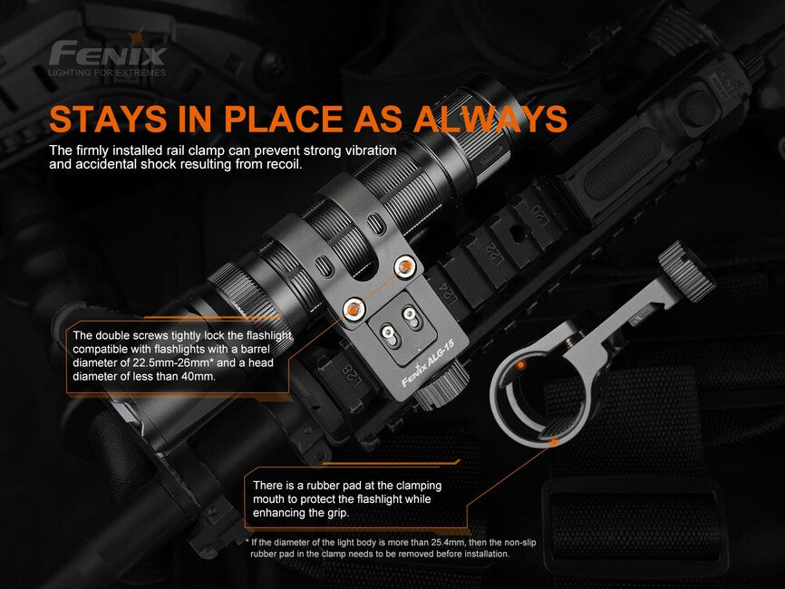 Fenix ALG-15 странична монтаж фенер на оръжейна шина