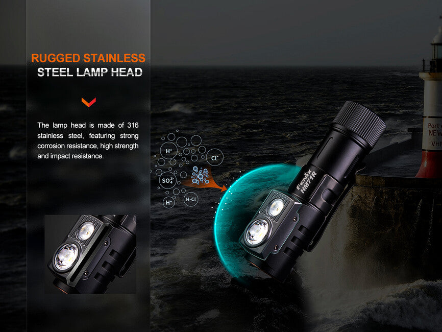 Fenix HM71R фенер за глава с батерия