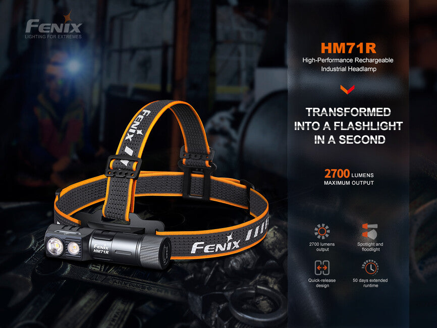 Fenix HM71R фенер за глава с батерия