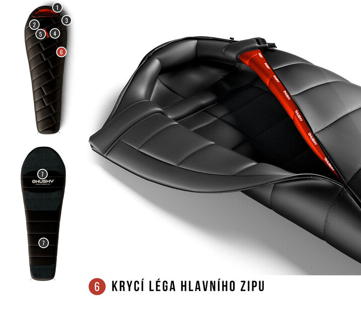 HUSKY Premium Proud спален чувал -29°C, черен
