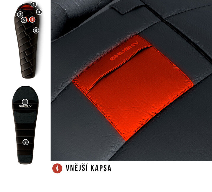 HUSKY Premium Proud спален чувал -29°C, черен