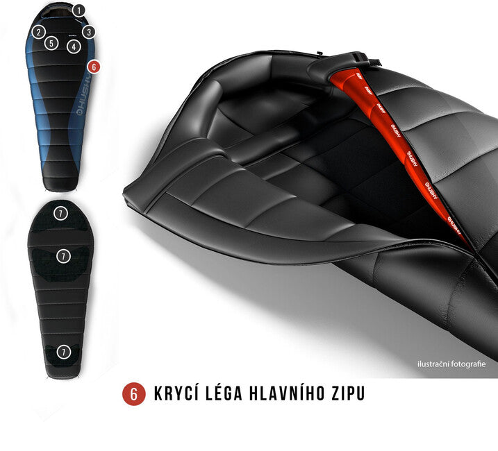 HUSKY Drape Перов спален чувал -20°C, син