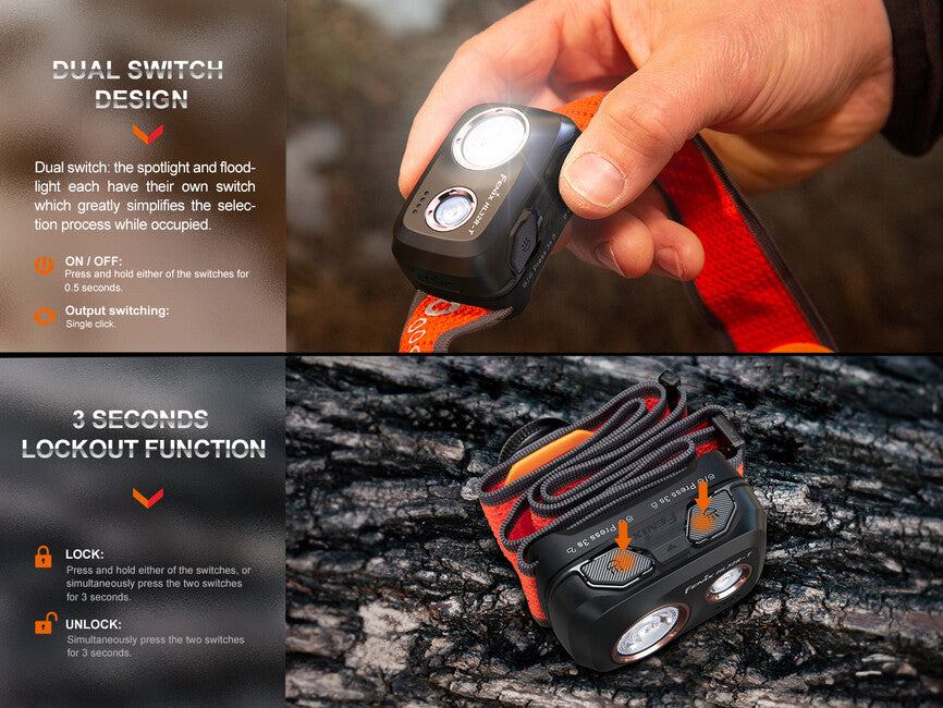 Fenix HL32R-T фенер за глава, черен
