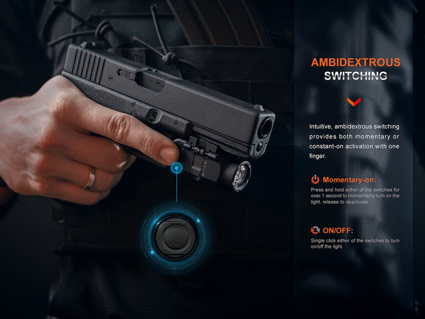 Fenix GL06 оръжейно фенер