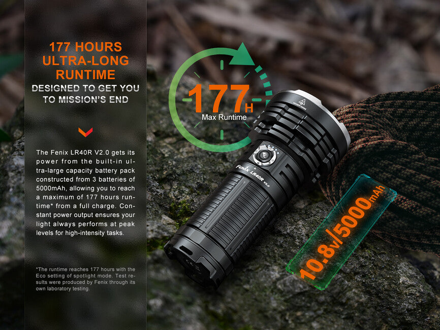 Fenix LR40R V2.0 фенер светодиоден с акумулаторна батерия