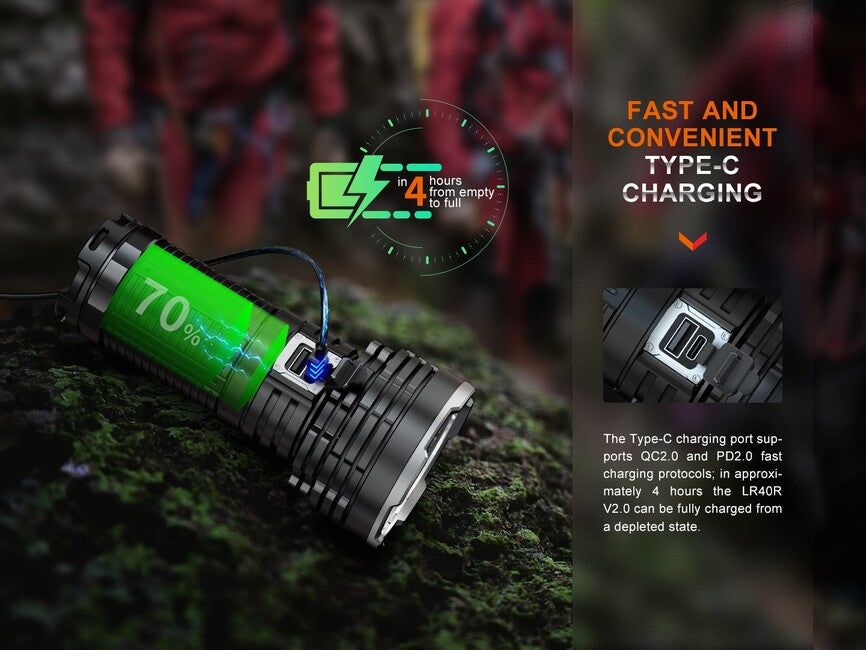 Fenix LR40R V2.0 фенер светодиоден с акумулаторна батерия