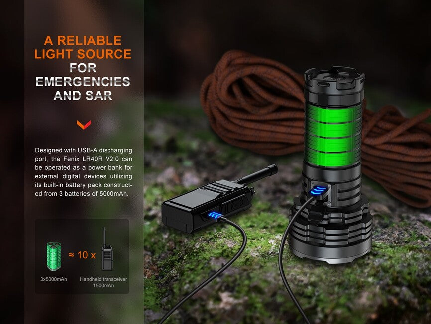Fenix LR40R V2.0 фенер светодиоден с акумулаторна батерия