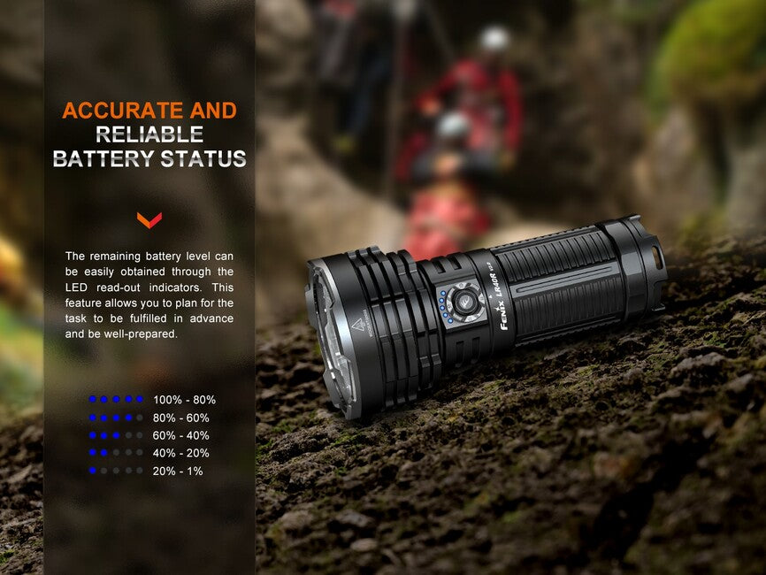 Fenix LR40R V2.0 фенер светодиоден с акумулаторна батерия