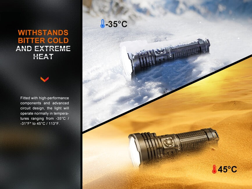 Fenix LR40R V2.0 фенер светодиоден с акумулаторна батерия