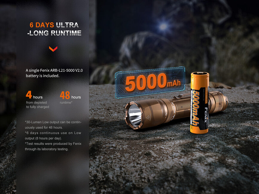 Fenix TK20R фенер UE, пясъчна