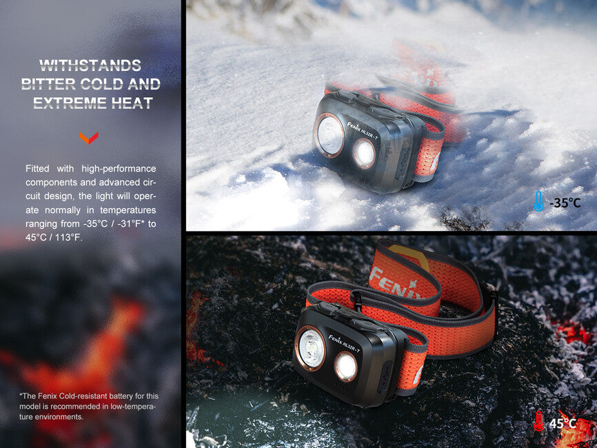 Fenix HL32R-T фенер за глава, синя