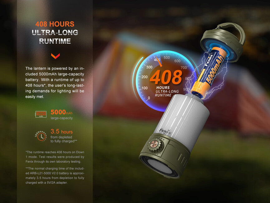 Fenix CL26R PRO акумулаторен фенер, сив камо
