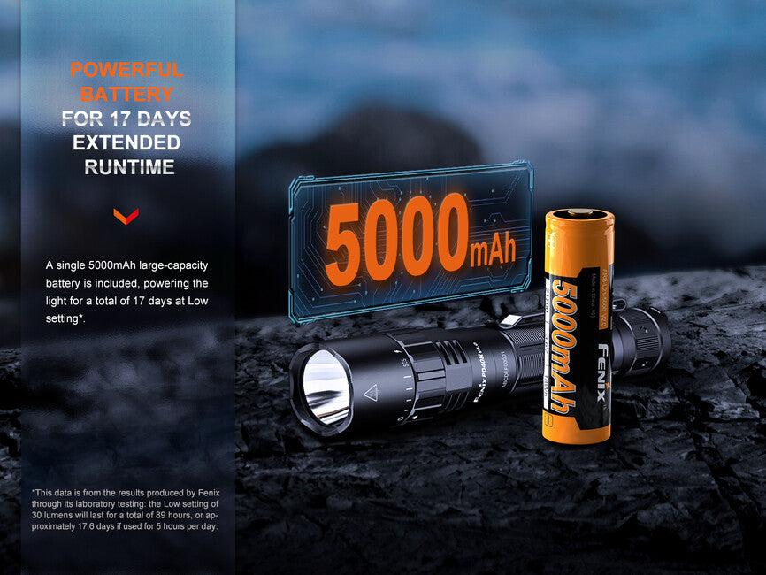 Fenix PD40R V3.0 фенер с цип