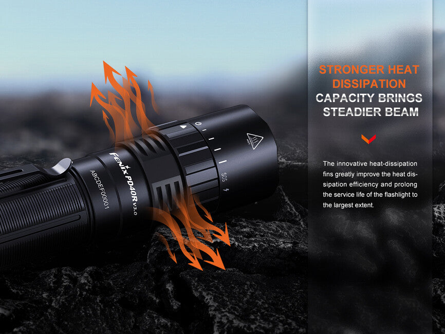 Fenix PD40R V3.0 фенер с цип