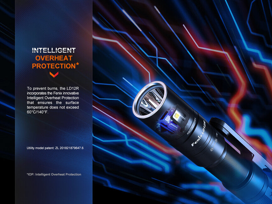 Fenix LD12R акумулаторна фенерче