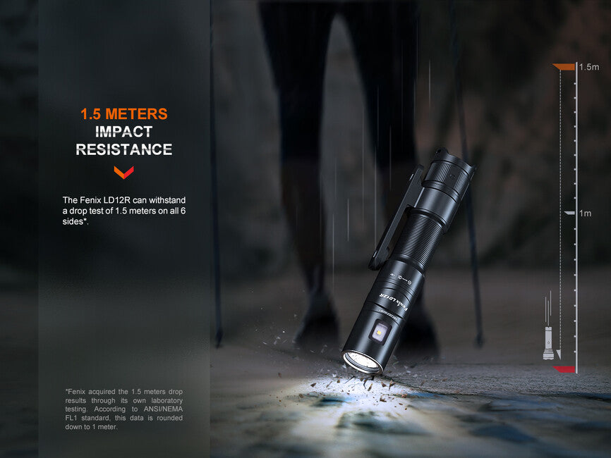 Fenix LD12R акумулаторна фенерче
