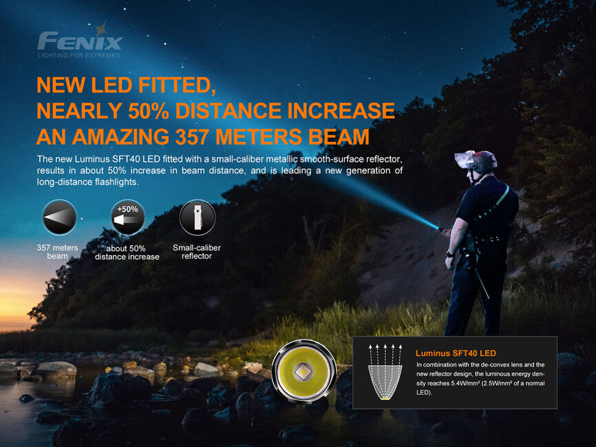 Fenix PD35 V3.0 фенер, зелена тропически