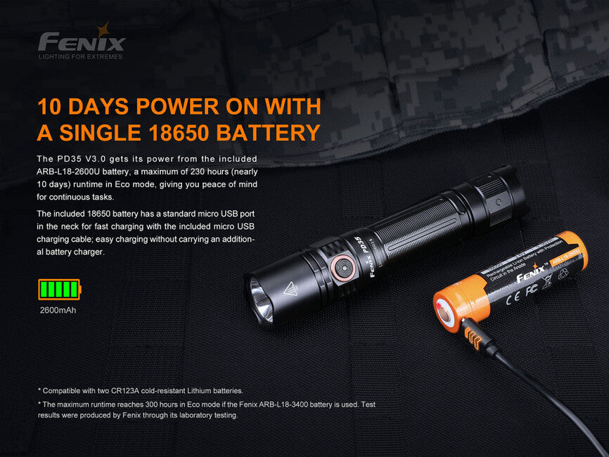 Fenix PD35 V3.0 фенер, зелена тропически