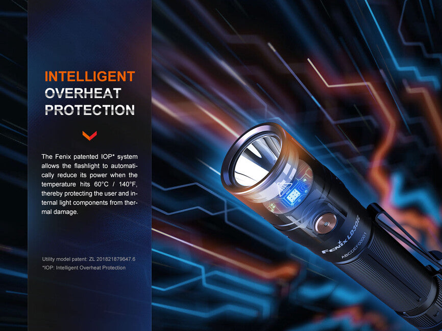 Fenix LD30R преносимо LED светлинно устройство с батерия
