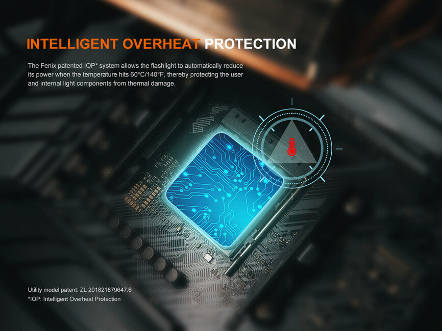 Fenix TK22R презареждащ се тактически фенер