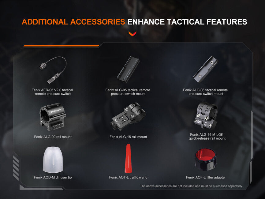 Fenix TK22R презареждащ се тактически фенер