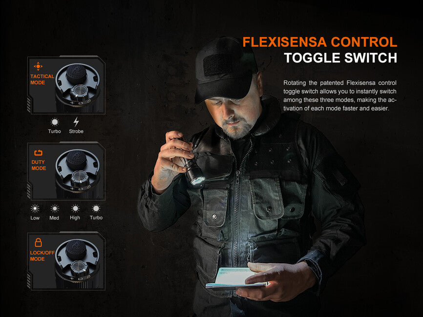 Fenix TK22R презареждащ се тактически фенер