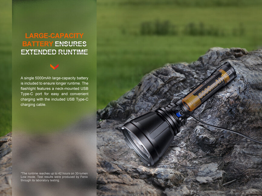 Fenix HT18R ловен фенер за глава със зареждане