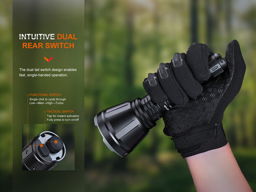 Fenix HT18R ловен фенер за глава със зареждане