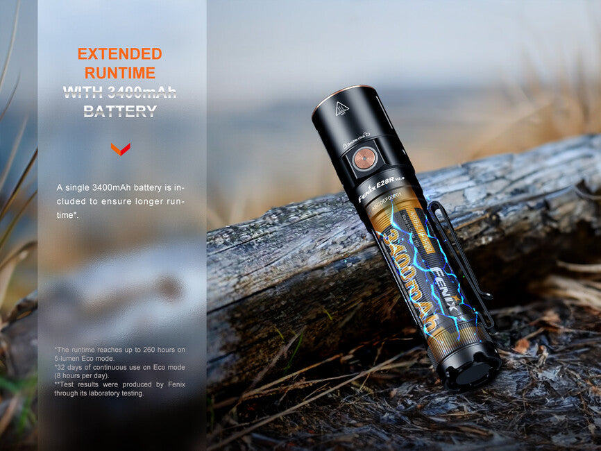 Fenix E28R V2.0 акумулаторен фенер