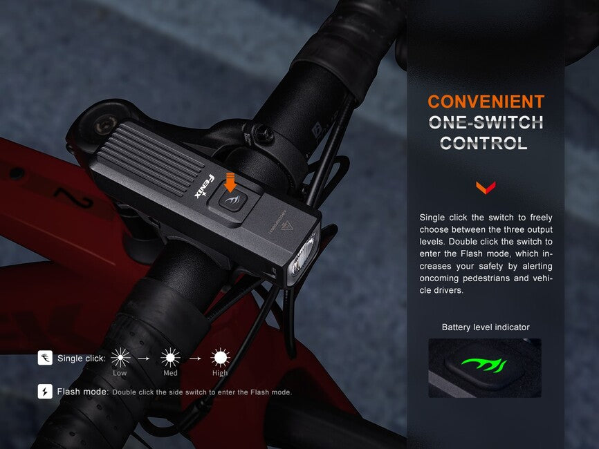 Fenix BC15R презареждаемо велосипедно светлина