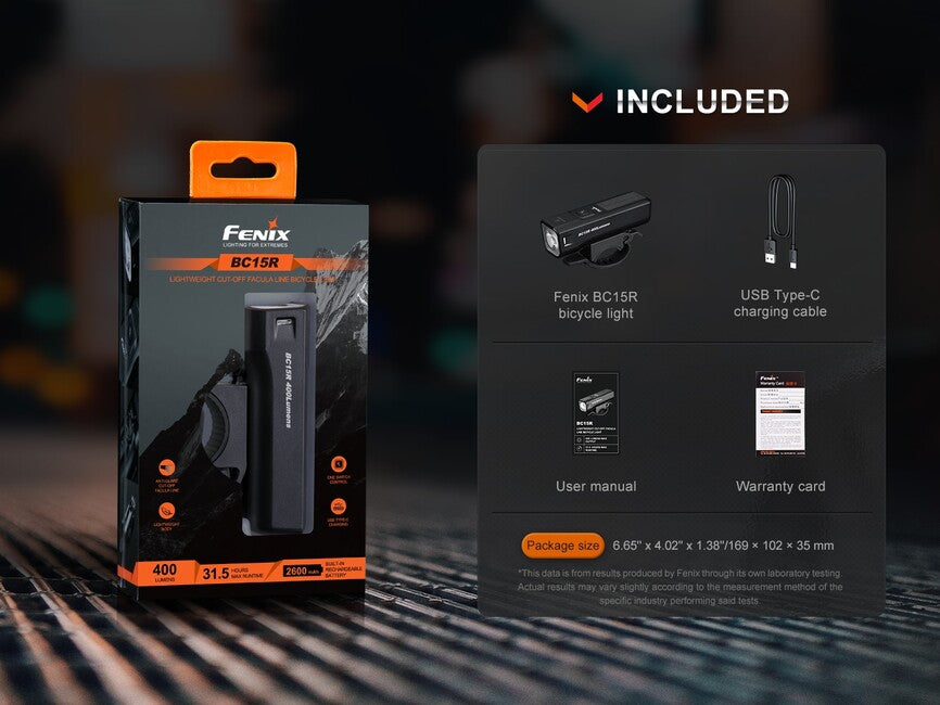 Fenix BC15R презареждаемо велосипедно светлина