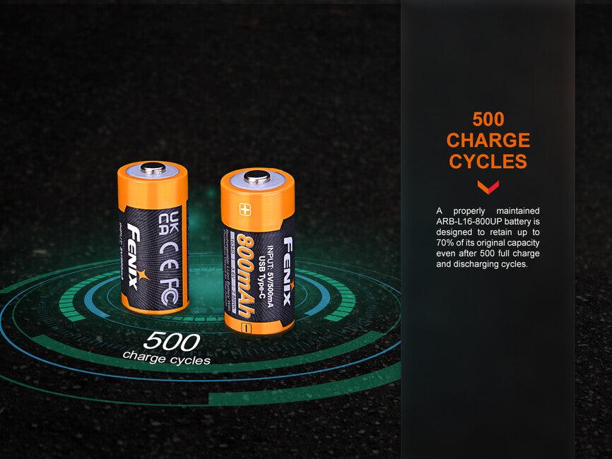 Fenix RCR123A преносима батерия USB-C Li-ion, 800 mAh