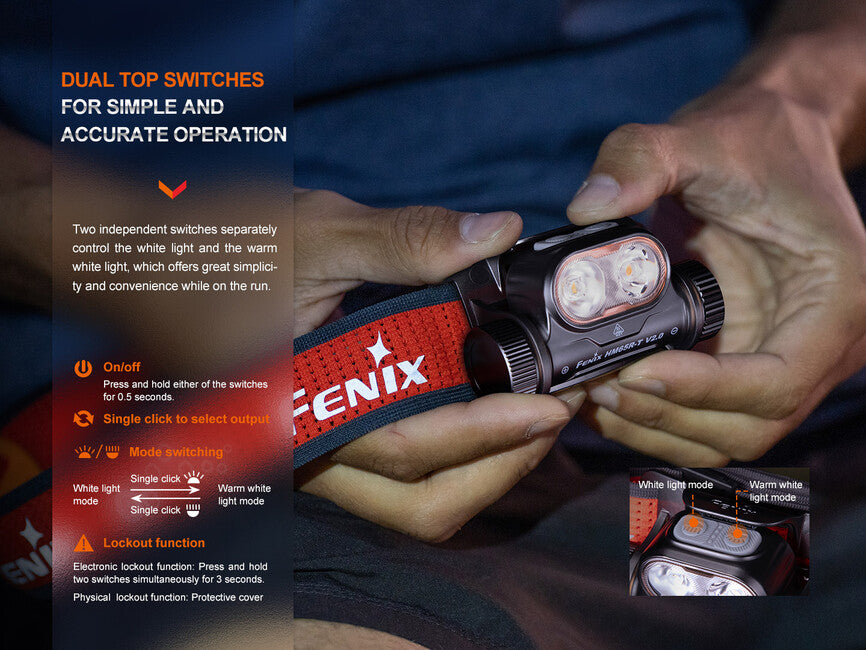 Fenix HM65R-T V2.0 акумулаторна фенер за глава, небула