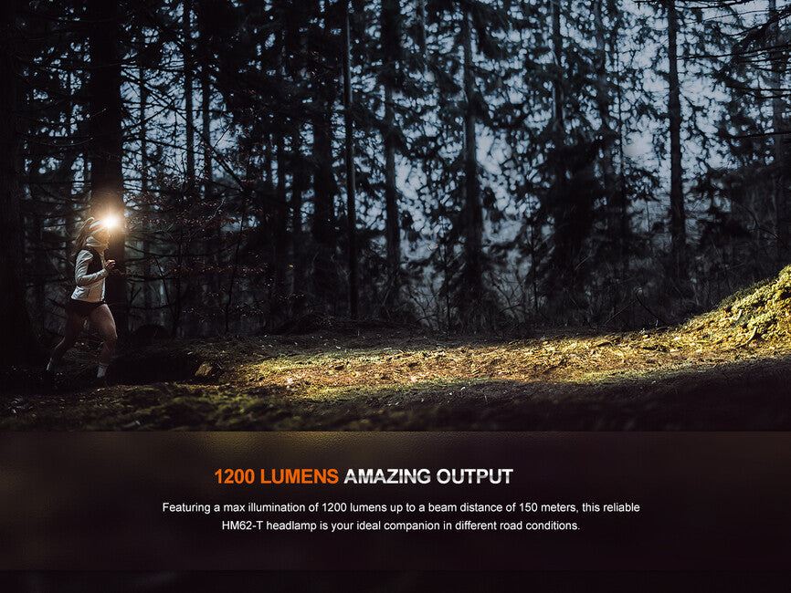 Fenix HM62-T фенер за глава, магма