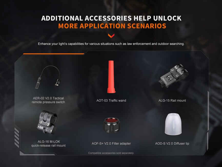 Fenix PD32R перезареждащ се фенер