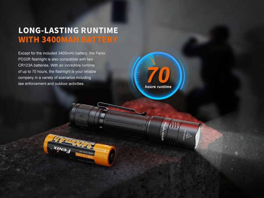 Fenix PD32R перезареждащ се фенер