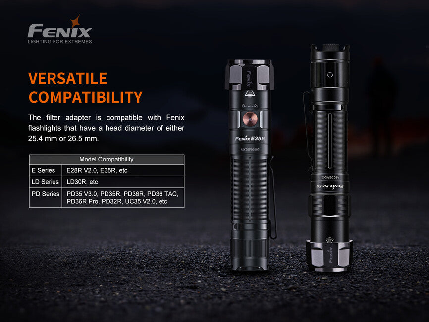 Fenix AOF-S+ V2.0 червен филтър