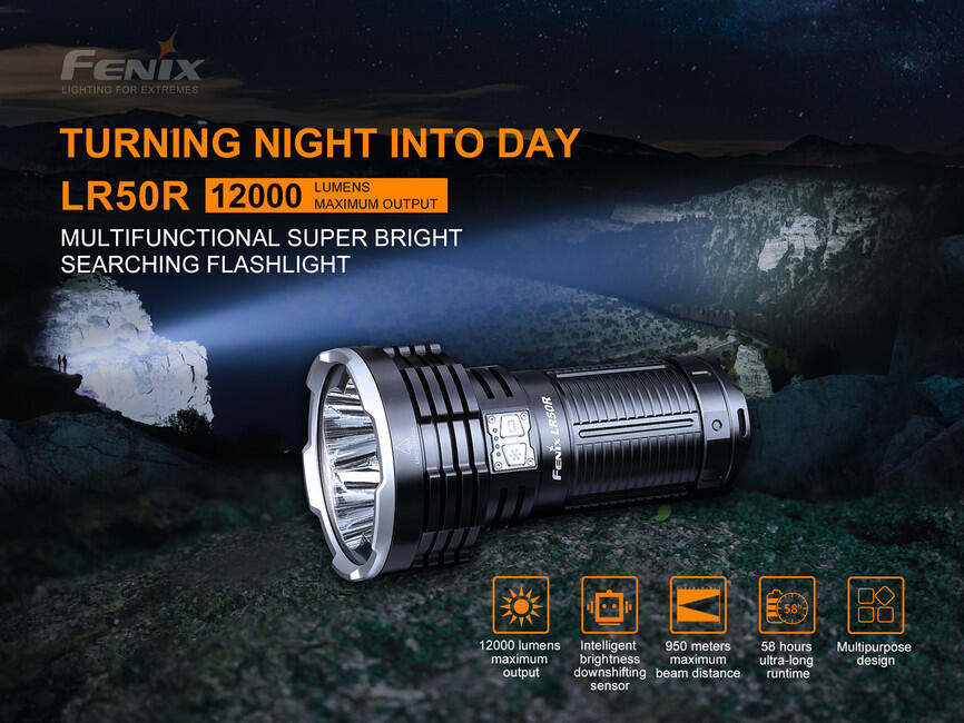 Fenix Lr50R фенер, ултрависоко производителен