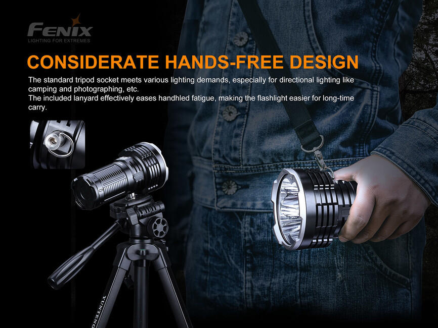 Fenix Lr50R фенер, ултрависоко производителен
