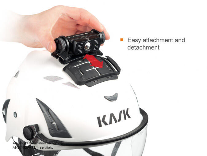 Fenix ALG-03 V2.0 държач за фенери за глава